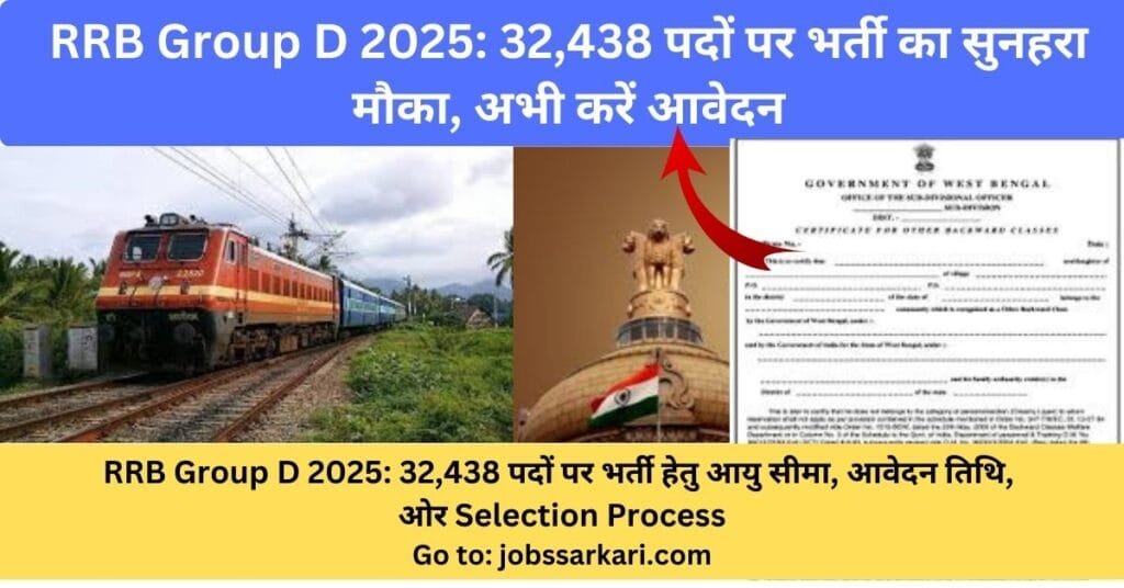 RRB Group D 2025